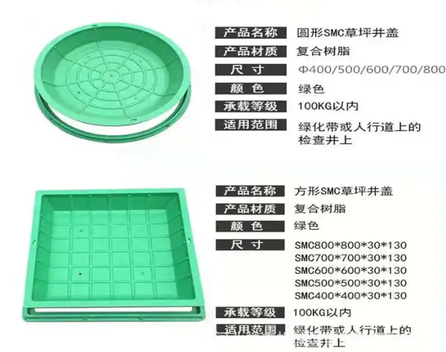 郸城树脂复合种植井盖展示